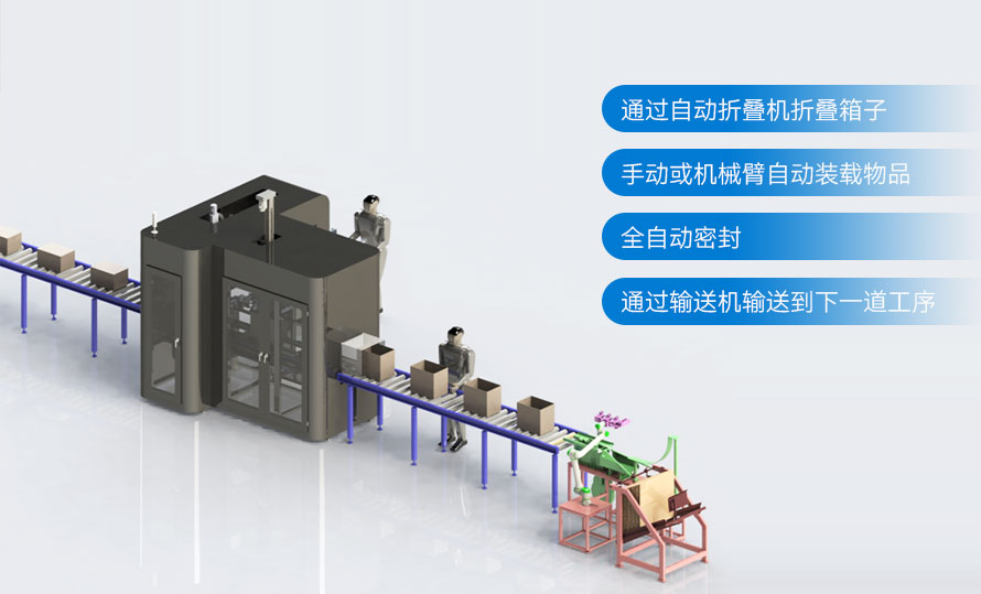 自適應(yīng)紙箱包裝機自動化解決方案